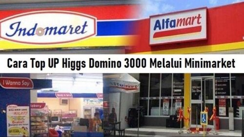 Top Up Lewat Minimarket
