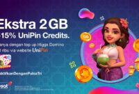 4 Cara Top Up Unipin Higgs Domino Island Banyak Promonya