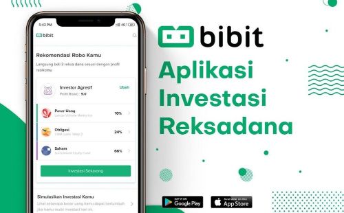 Aplikasi-Bibit-Investasi-Reksadana